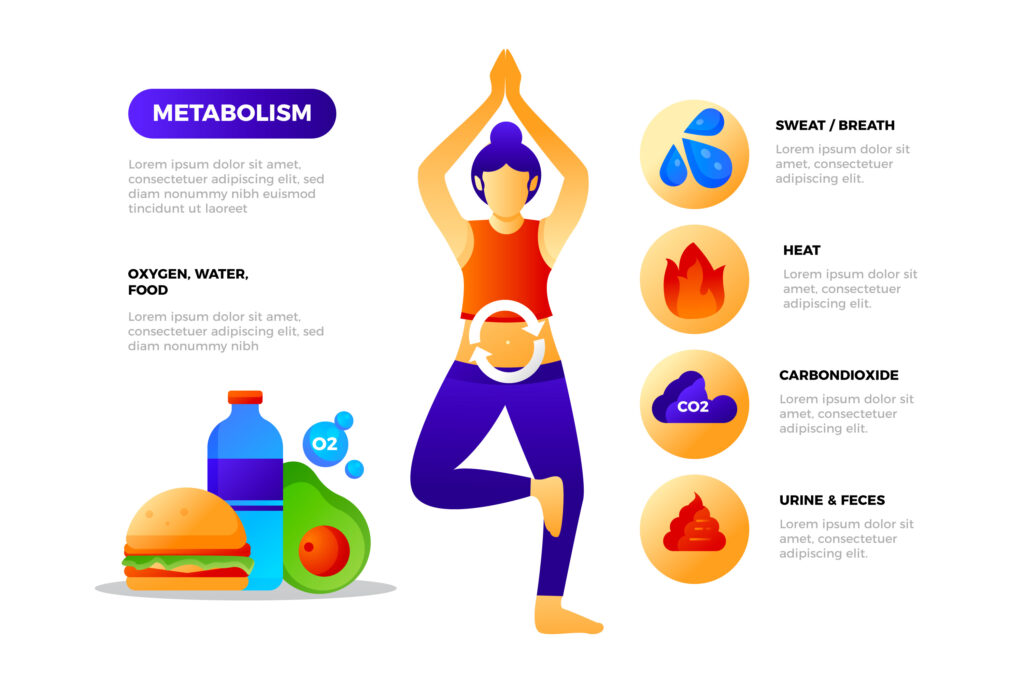 Flexibility and Pressure